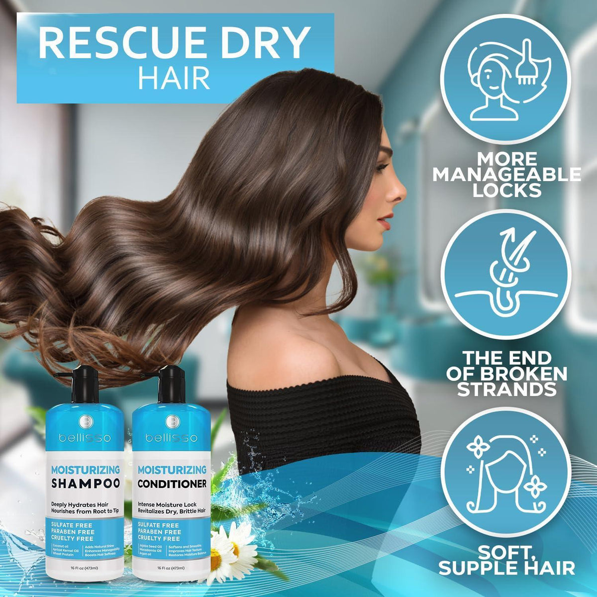 Moisturizing Shampoo & Conditioner Set