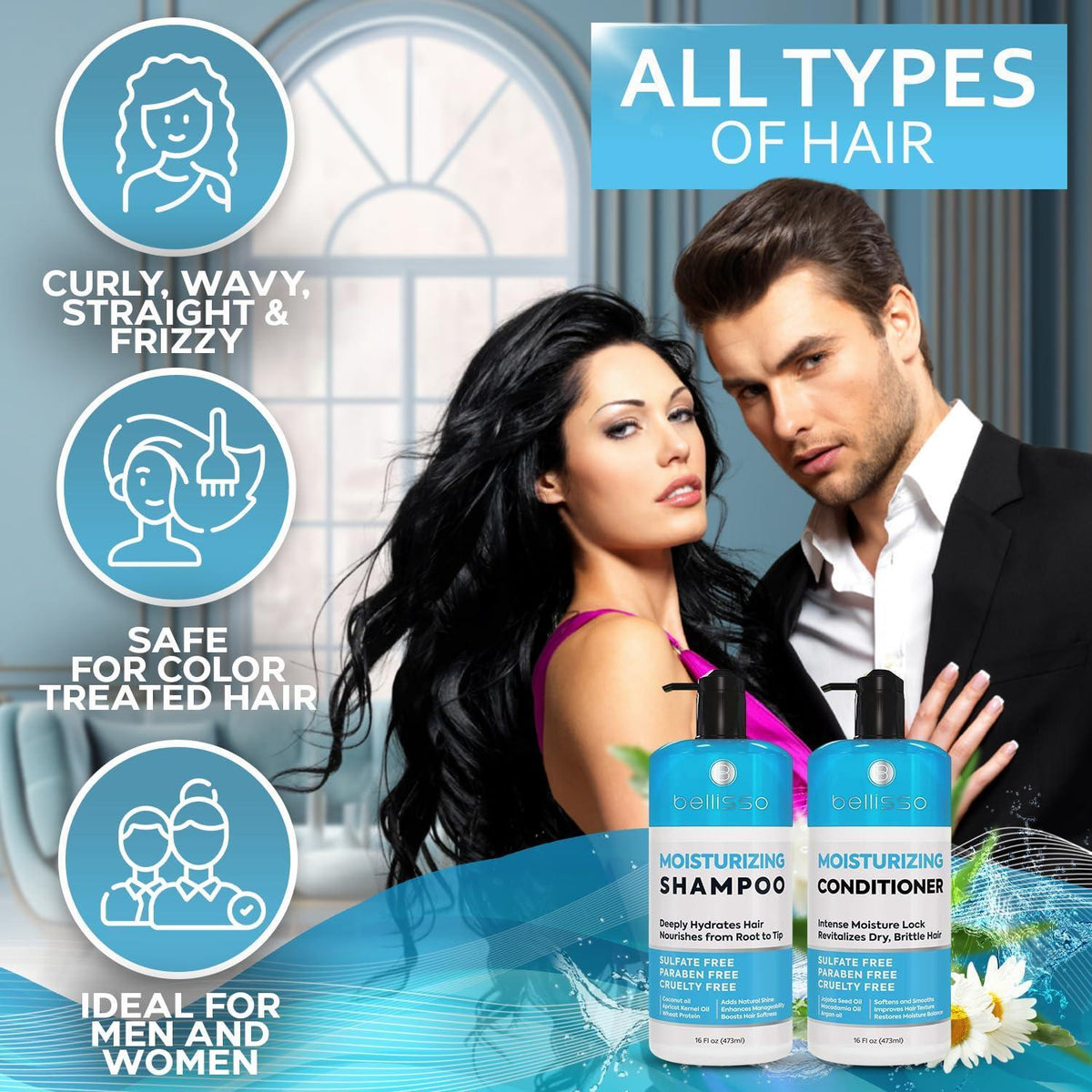 Moisturizing Shampoo & Conditioner Set