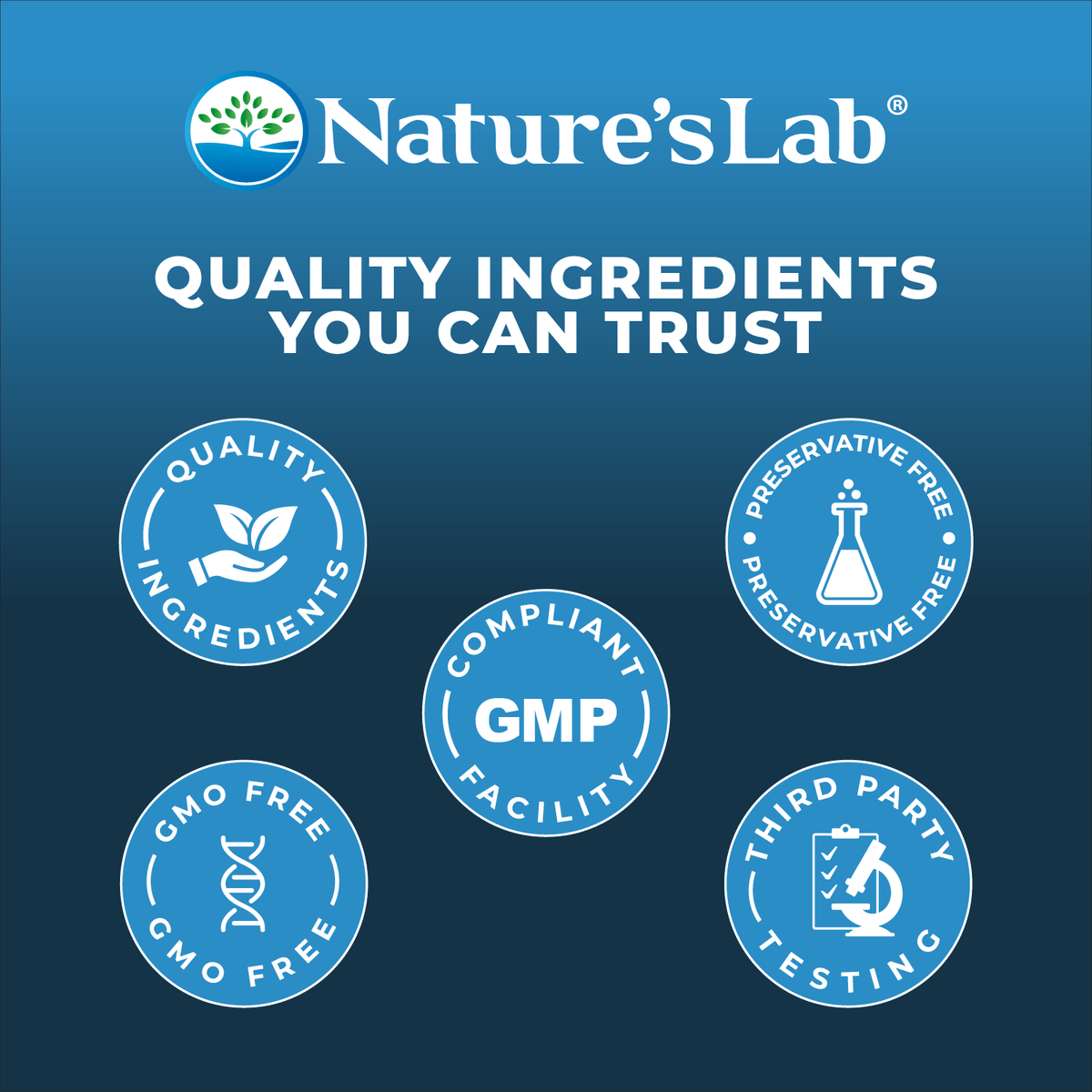 Nature's Lab Gold One Daily Multivitamin